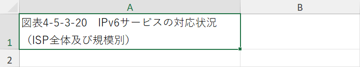 文字列を折り返す