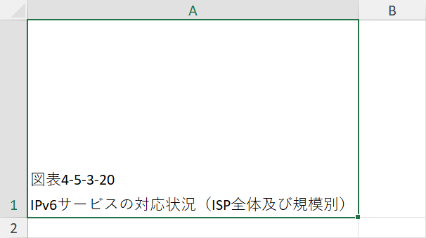 行間が広い状態