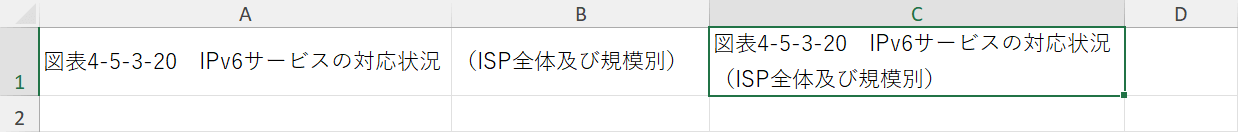 文字列を結合して改行する