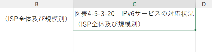 改行された状態