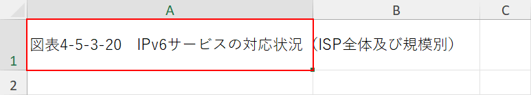 改行したいセルを選択する