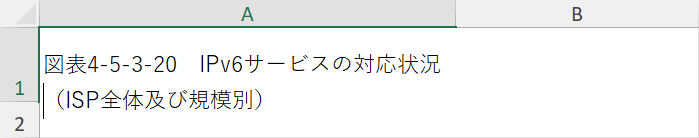 Alt + Enterを押す