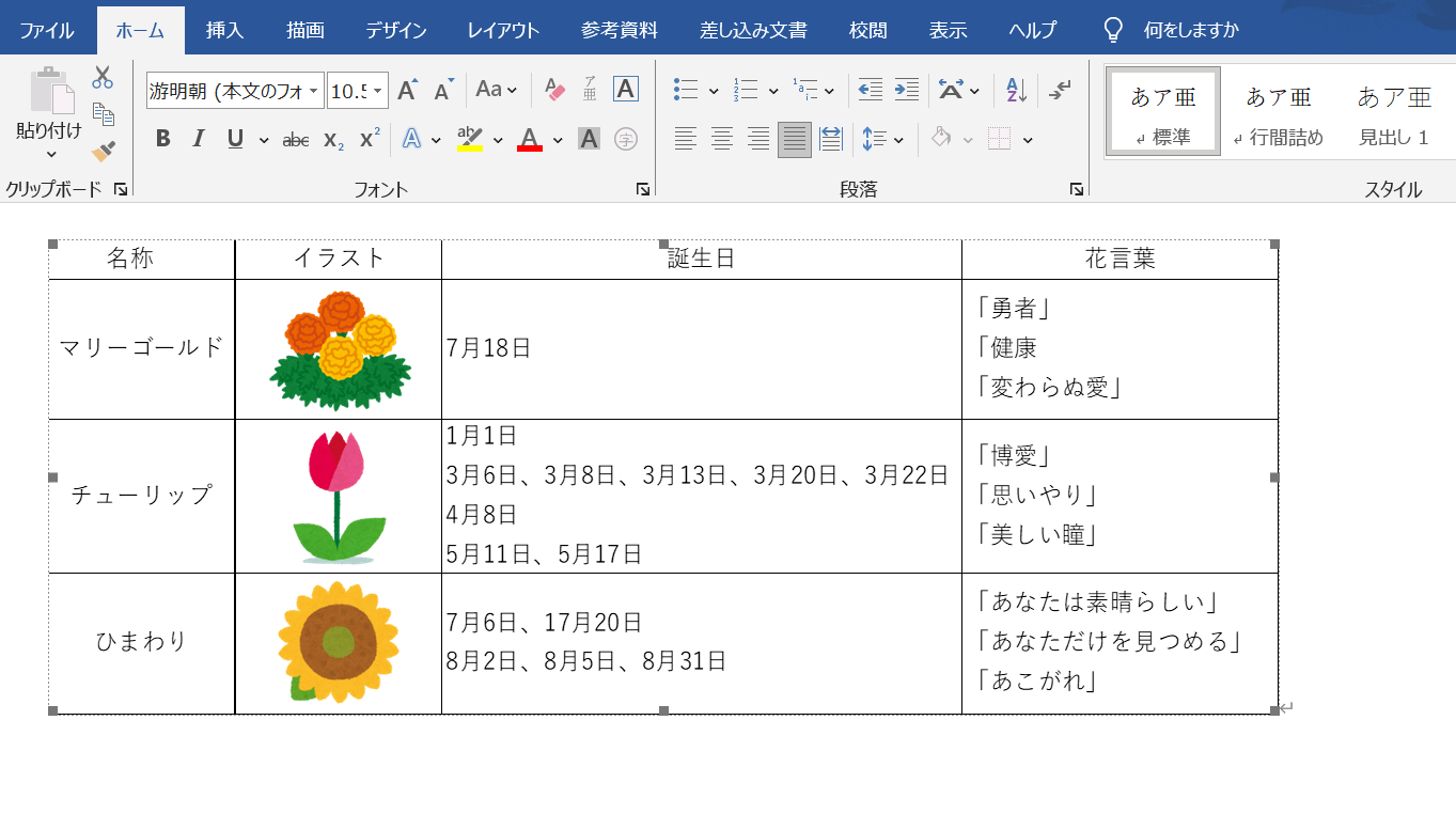 図を貼り付けられた