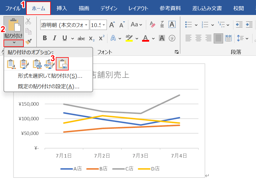 「図」で貼り付ける