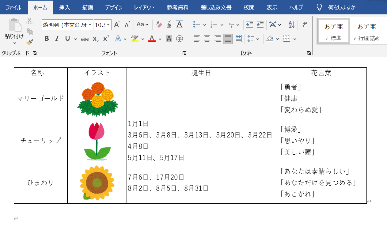 ワードの図も更新された