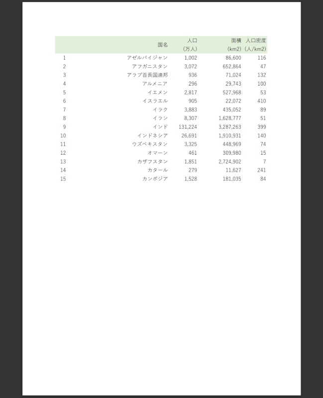 変換するPDF