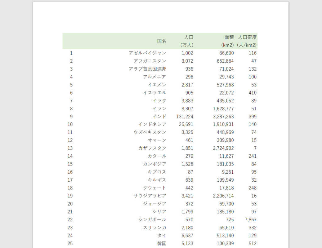 PDF変換後