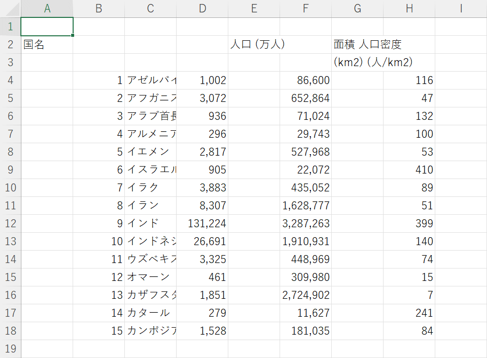 ワードを使ってPDFの表をエクセルに貼り付けた後