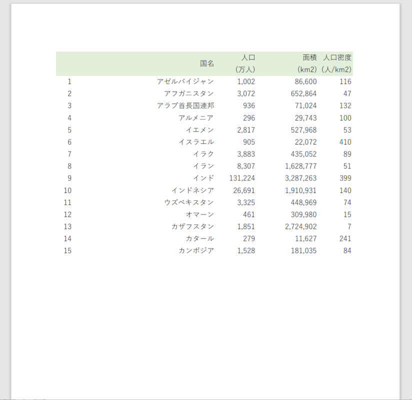 PDF内の表