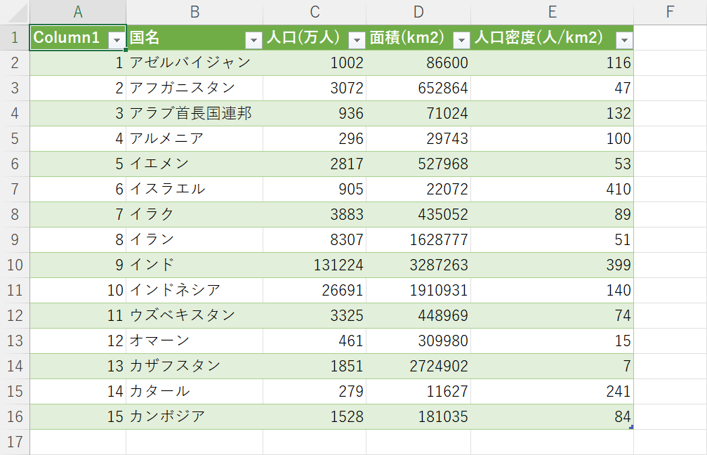 Excelを使ってPDFの表を貼り付けた場合