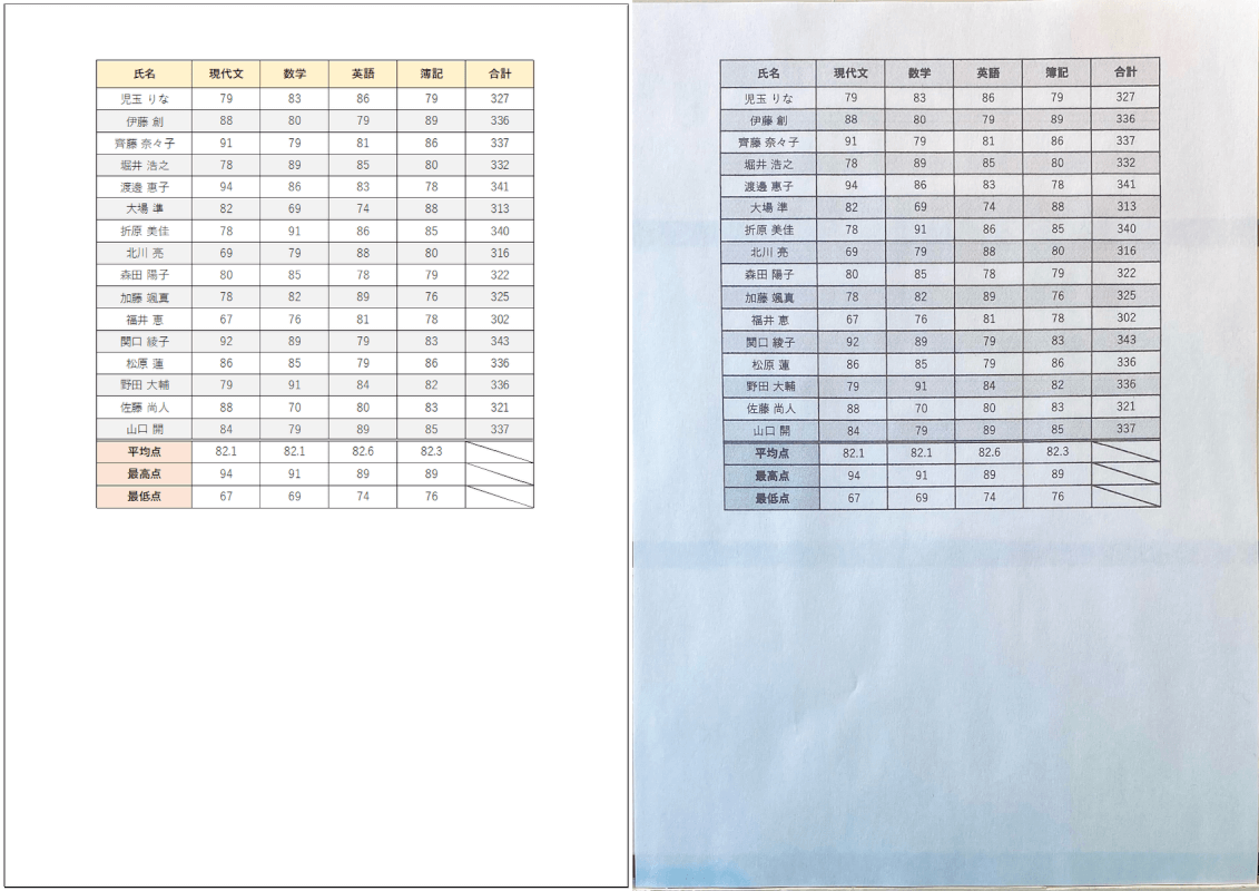 印刷プレビューと違う