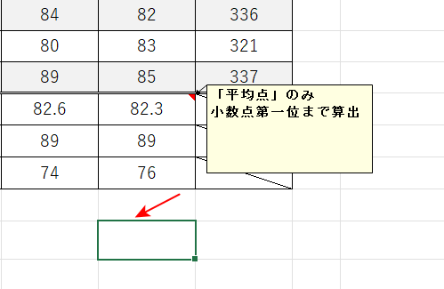 メモを常に表示させる