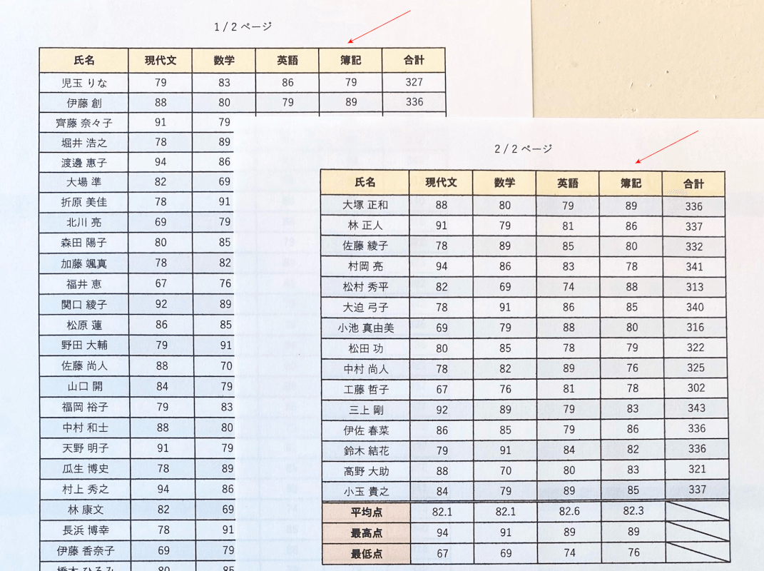 タイトルを固定して印刷する