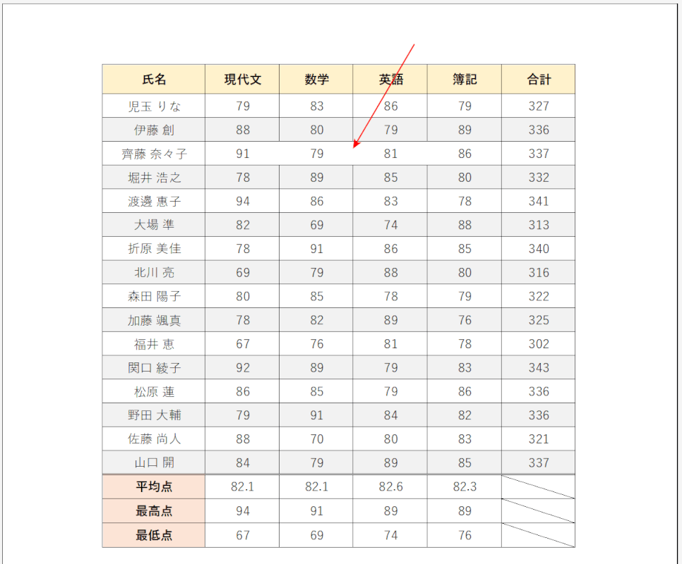罫線が表示されない