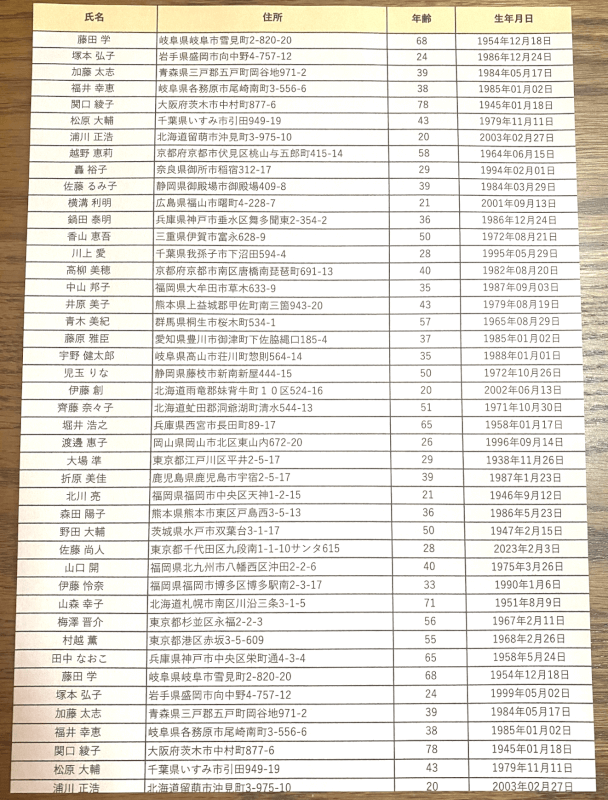 実際に印刷する