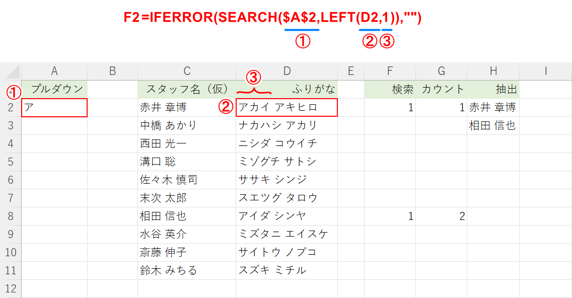 SEARCH関数について