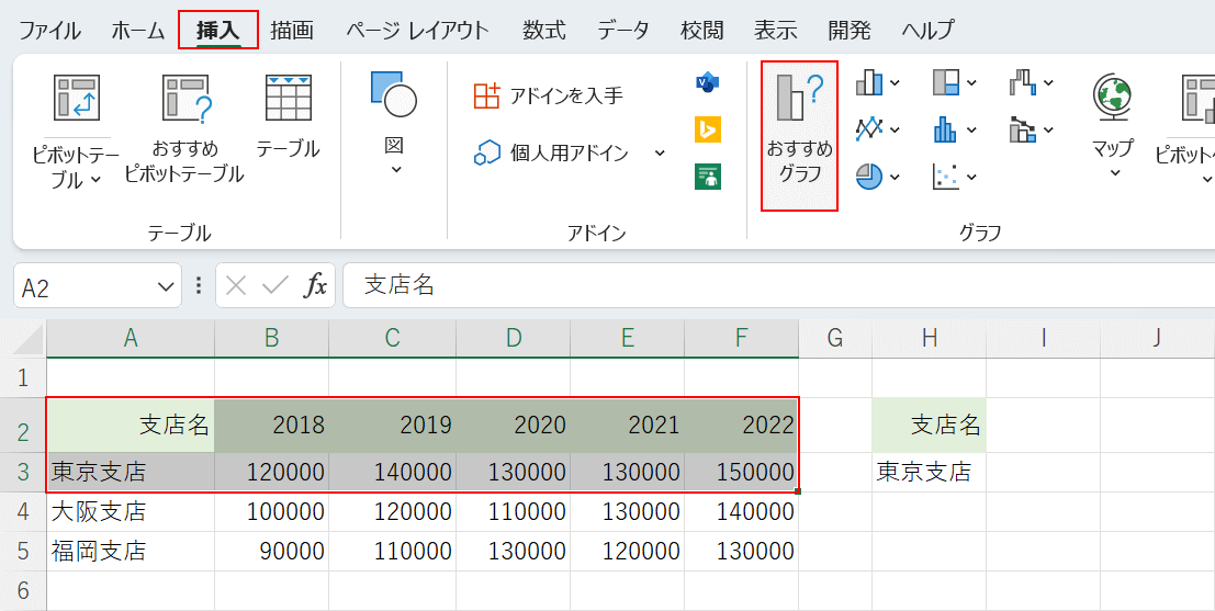 おすすめグラフを選択する