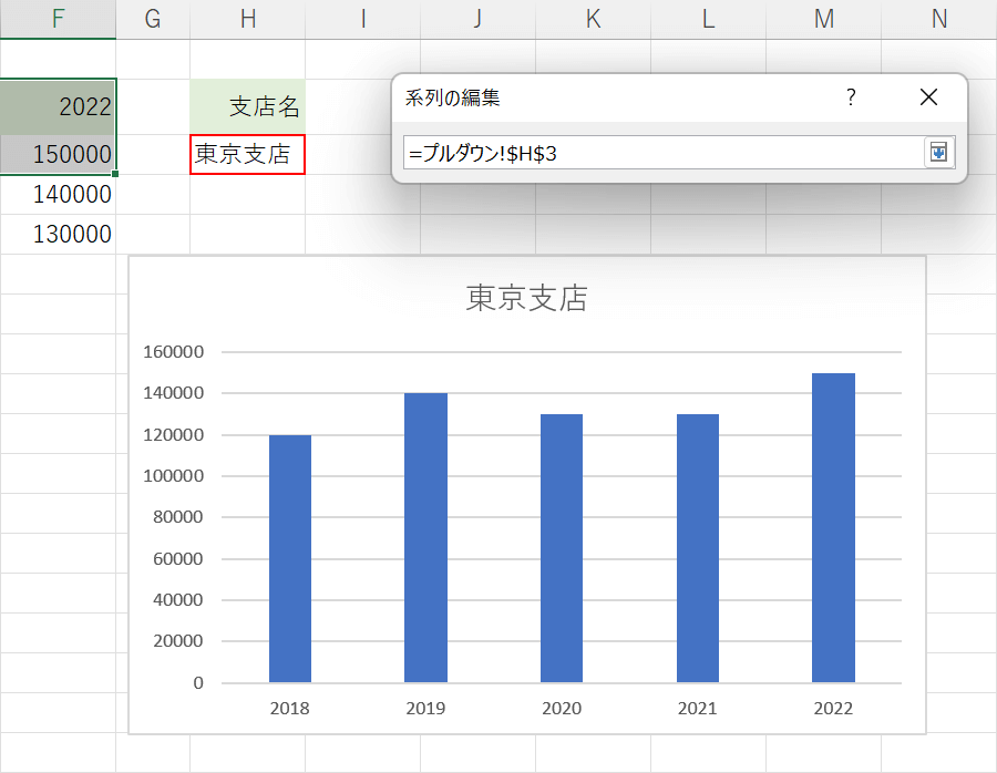 プルダウンを設定したセルを選択する