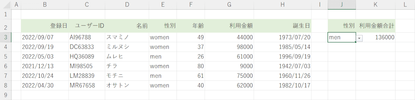 条件にあった合計が計算される