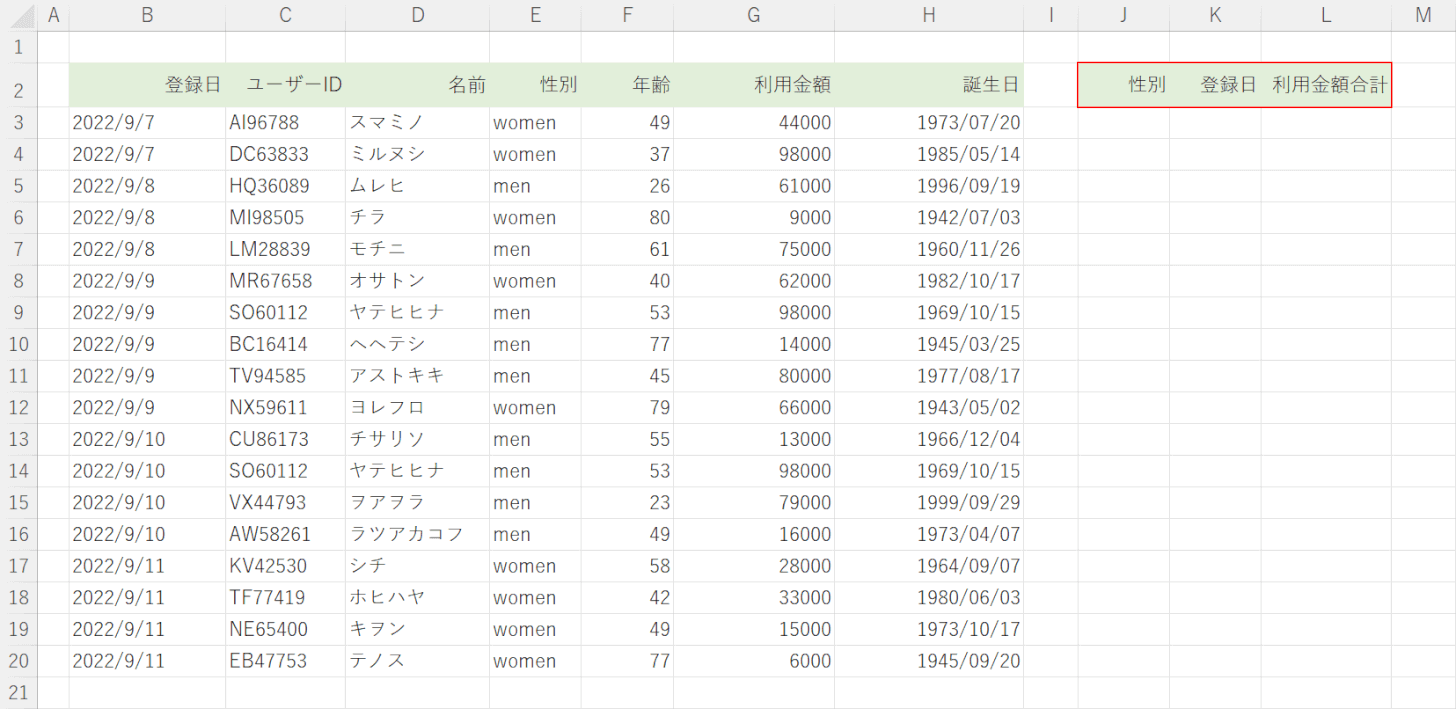 項目を入力する