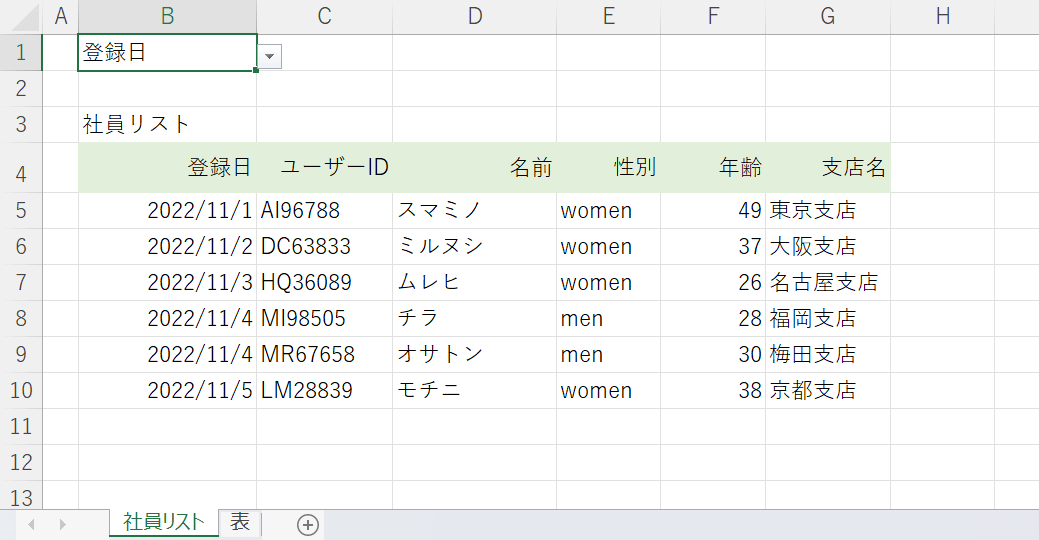 登録日順に並んでいる