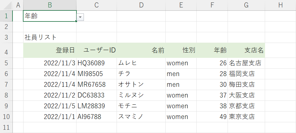 年齢が降順に並ぶ