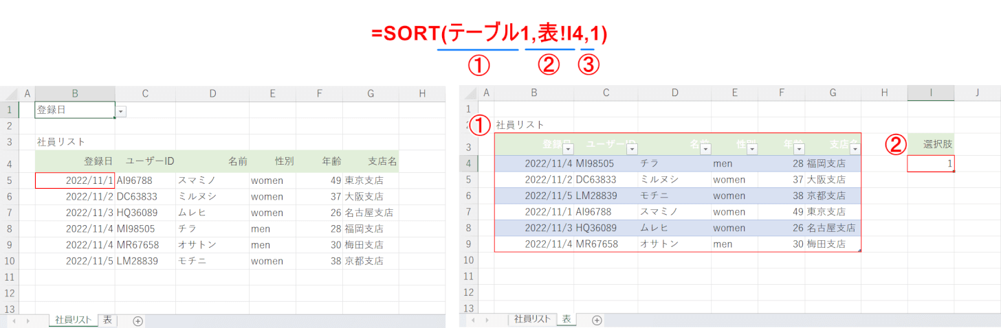 SORT関数について