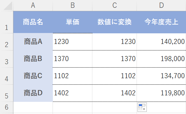 数値に変換できた