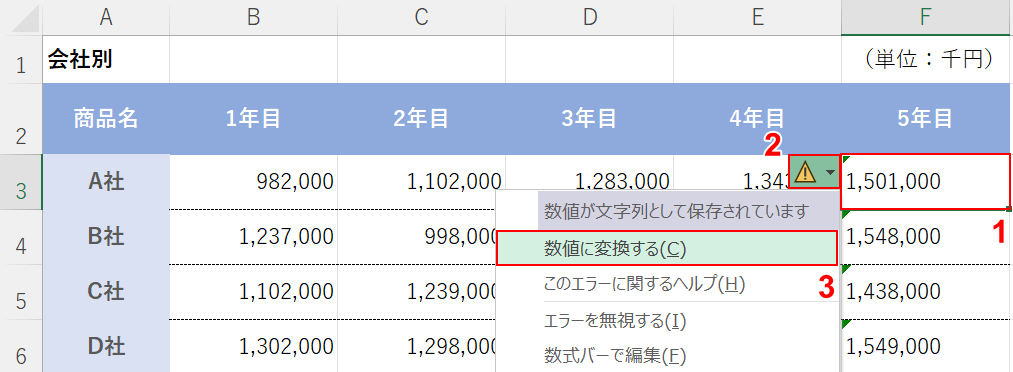 数値に変換するを選択する