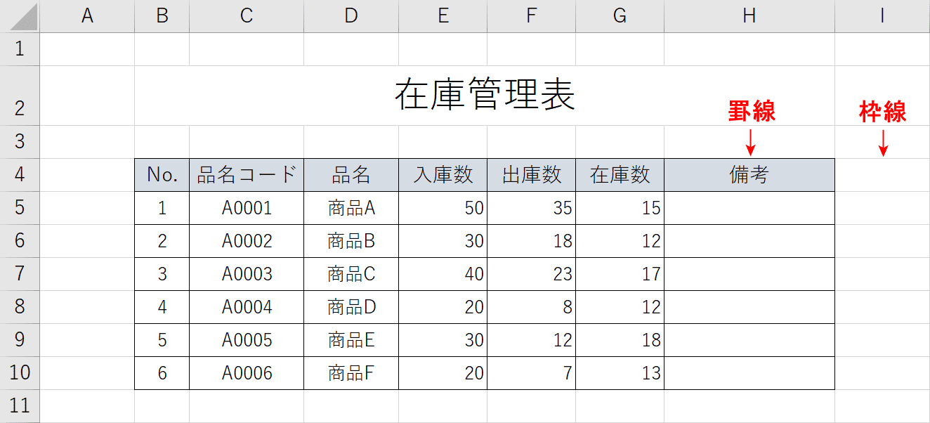 罫線 枠線