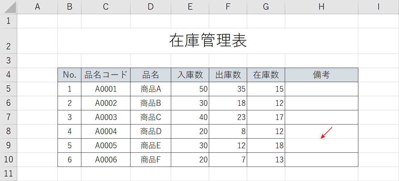 統合解除