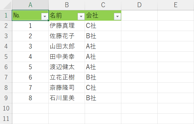 シートビューが解除された