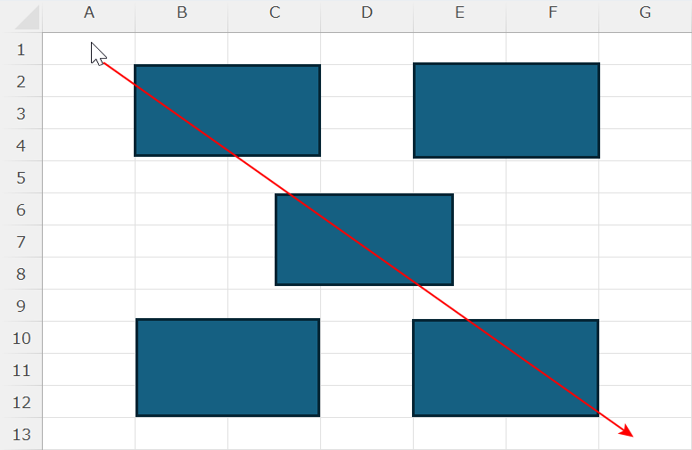 図形を覆うようにドラッグする