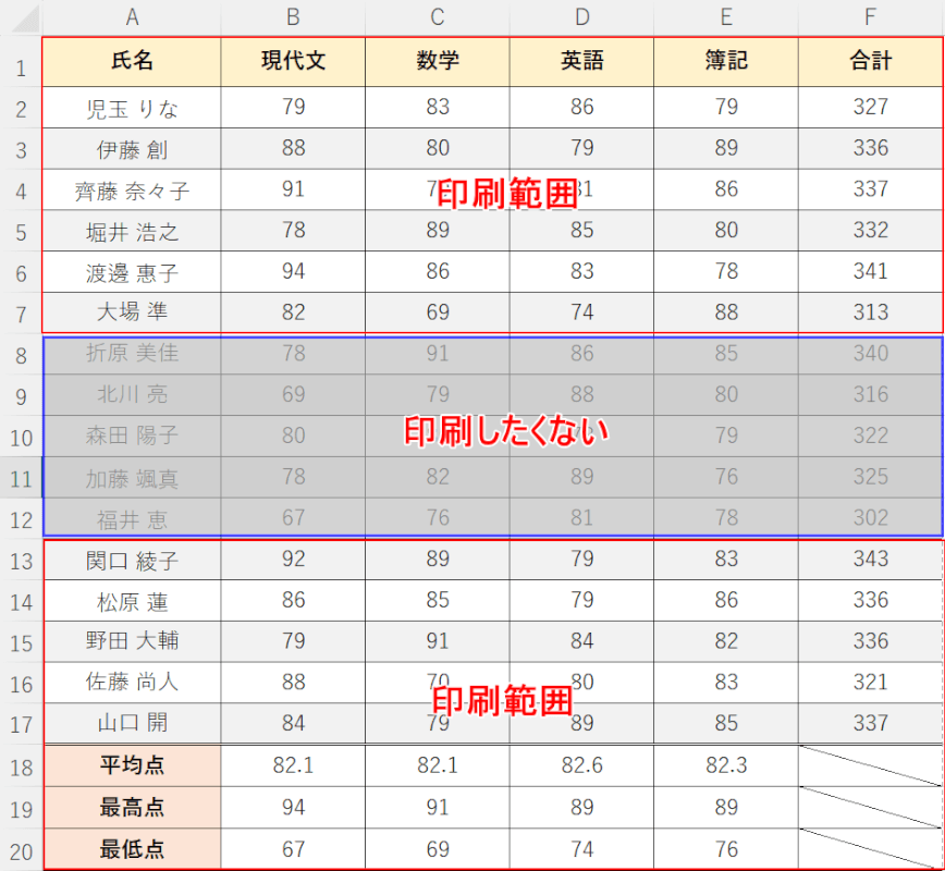 複数の印刷範囲