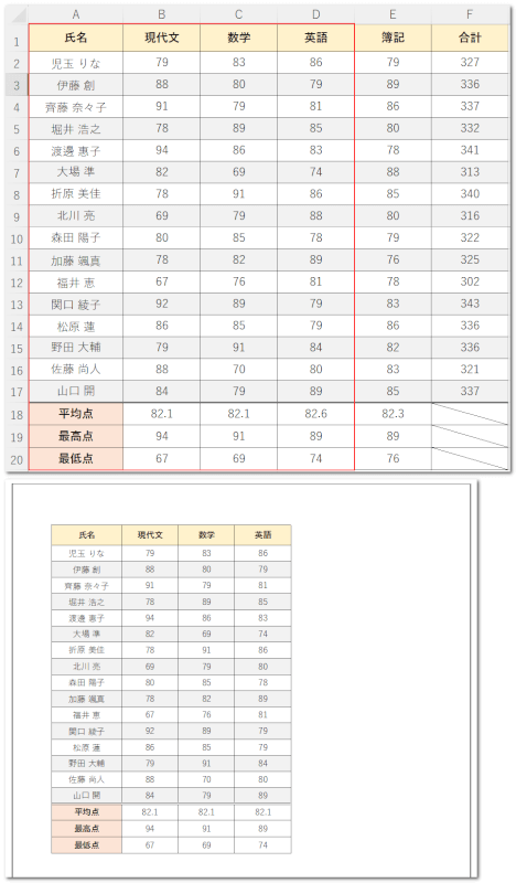 印刷範囲の設定を解除したい