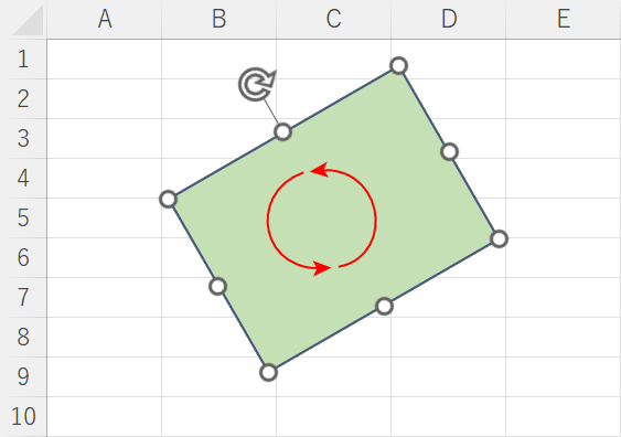 図形を回転するショートカット