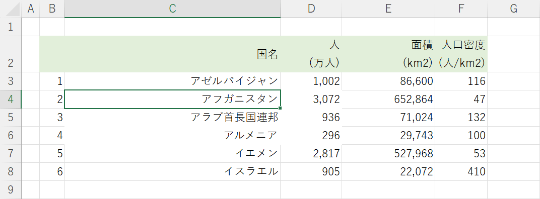 セルを白く塗りつぶす