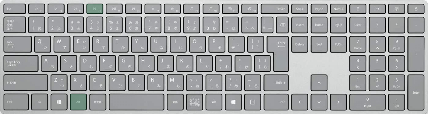 ファイルを閉じるショートカット