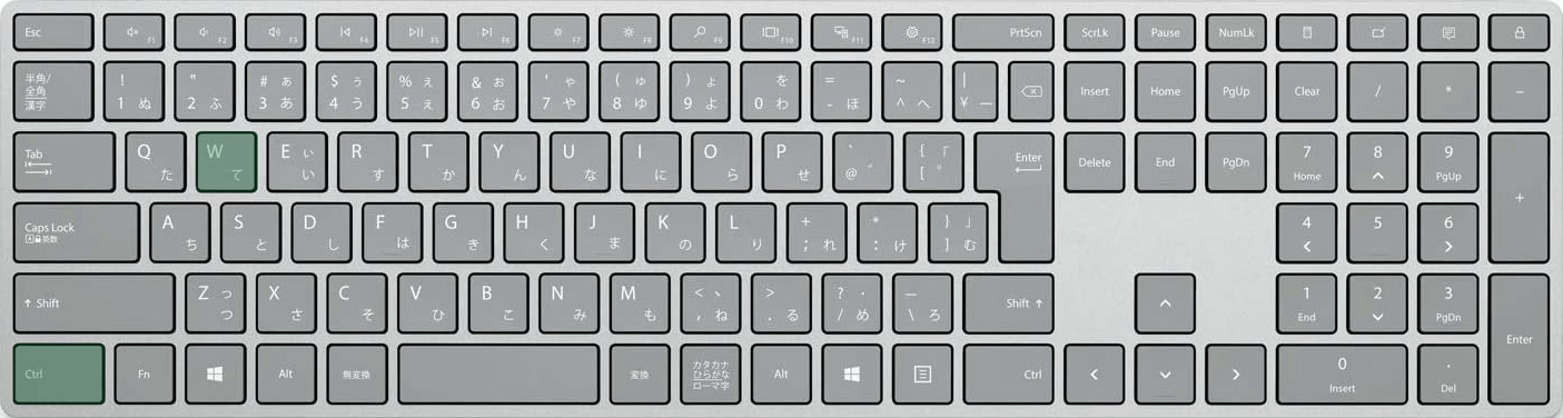 編集中のブックを閉じるショートカット