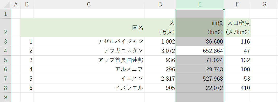 列を削除できた