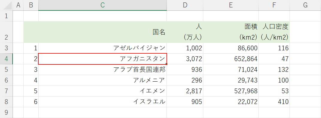 選択したい列にあるいずれかのセルを選択する