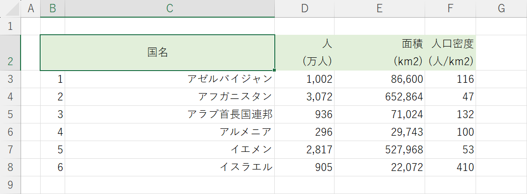 ショートカットを作成できた