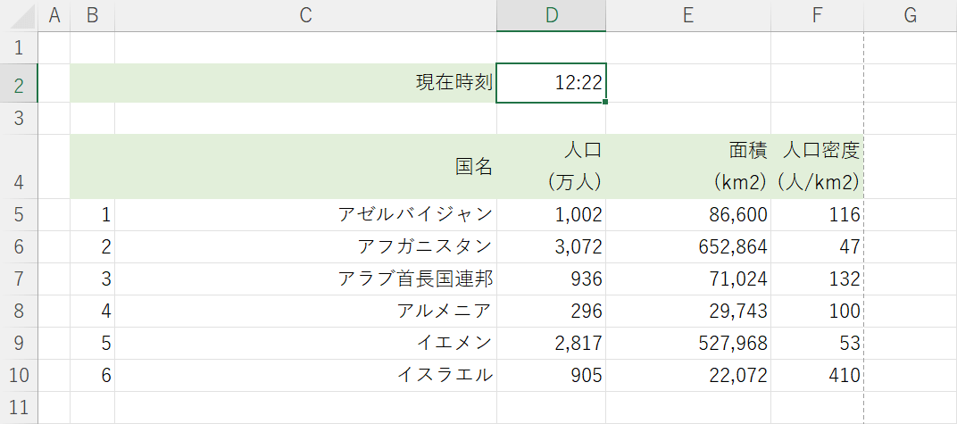 現在時刻を入力できた