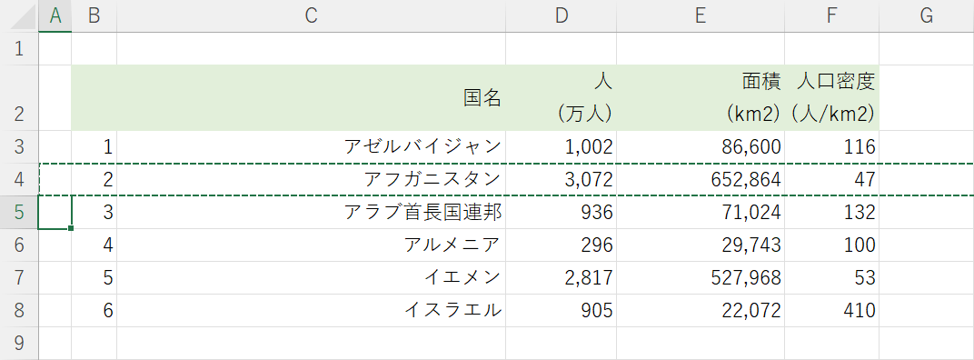 貼り付けたいセルを選択する
