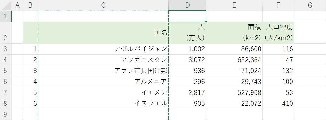 貼り付け先を選択する
