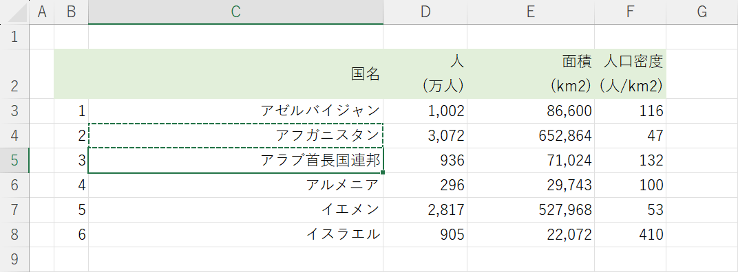 貼り付けたいセルを選択する