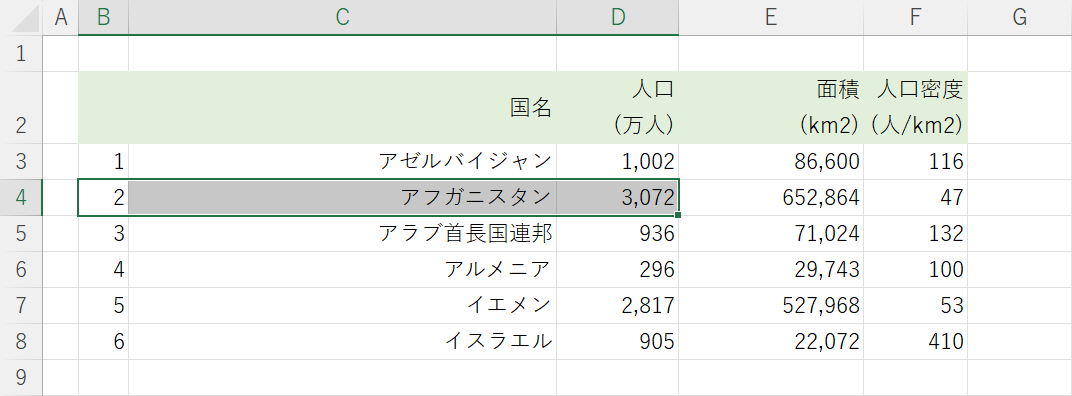 削除したいセルを選択してある状態