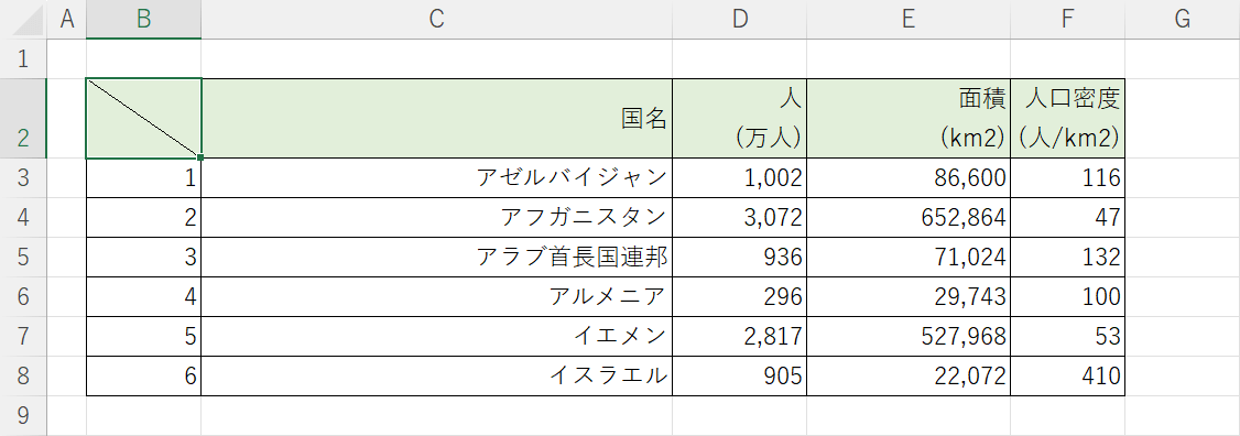 斜線を引くことができた