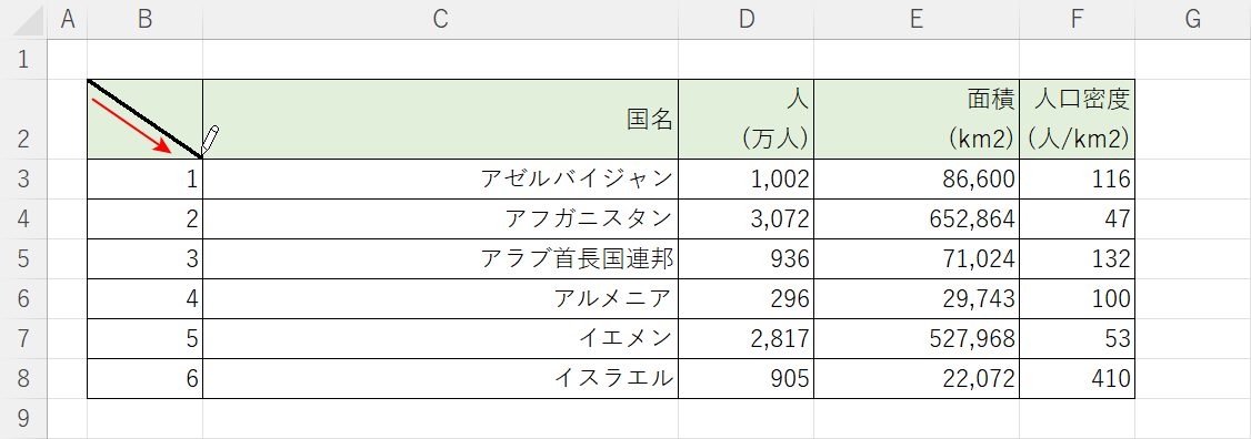 マウスで斜線を引く