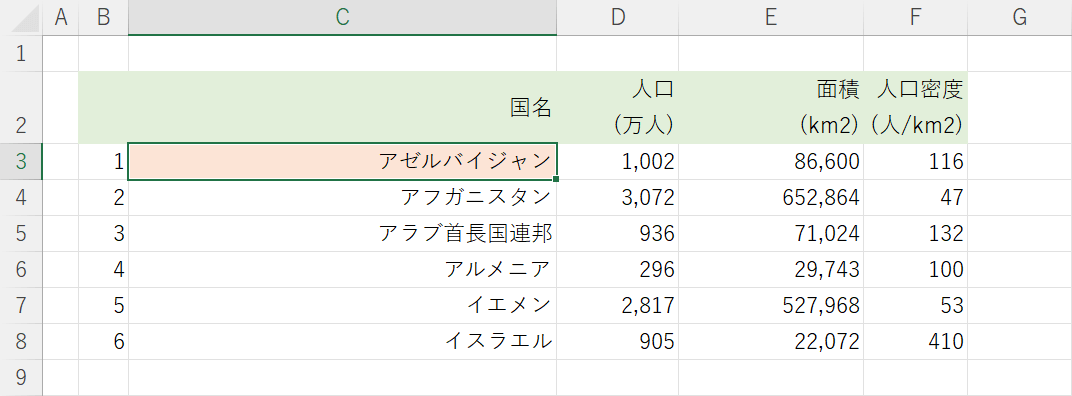 セルを塗りつぶすことができた